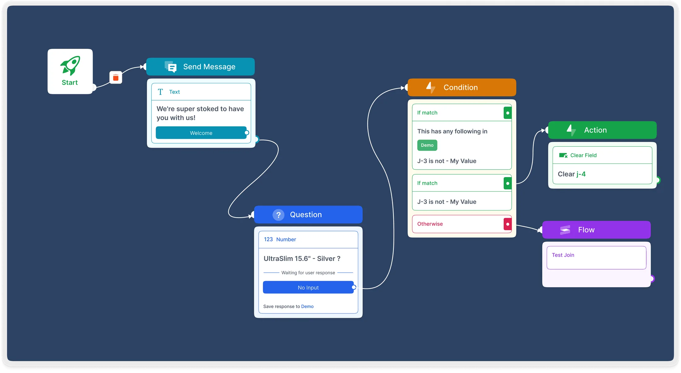 BotBuz conversational workflow platform — Visual flow builder
